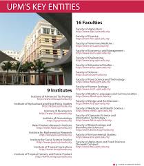 8 hrs · seri kembangan, malaysia ·. School Of Graduate Studies Sgs Pdf Free Download