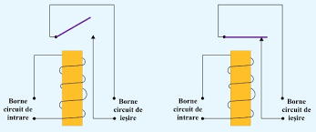 Lista tuturor lucrurilor care vă recomandă drept candidatul potrivit pentru o anumită poziție. Relee Statice Construite Cu Tranzistoare Mos Fet Hobbytronica