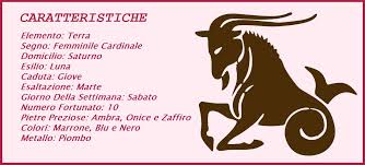 L'eclittica è composta da 12 sezioni, cui corrispondono altrettante costellazioni, dette segni dello zodiaco (ariete, toro, gemelli, cancro, leone, vergine, bilancia, scorpione, sagittario, capricorno. Capricorno Moonstarline