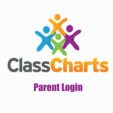 Did You Know Parents Can Log In To View Homework Behaviour