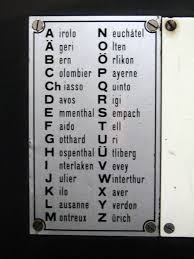 While these names for boys that begin with the letter b are guaranteed to be a popular choice based on the data, . Buchstabiertafel Wikipedia
