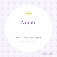 Norah In 2020 Celtic Baby Names Baby Names And Meanings Name Inspiration