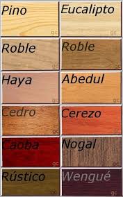 Tonos De Madera Con Imagenes Clases De Madera Closet De Madera Tonos De Madera