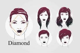 9 Face Shapes For Women And Best Hairstyles For Each In 2021 Rectangle Face Shape Diamond Face Shape Hairstyles Face Shape Hairstyles