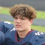 New 2025 Rankings are up! Here's who was added...