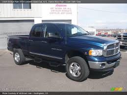Image result for Patriot Blue 2005 Chrysler