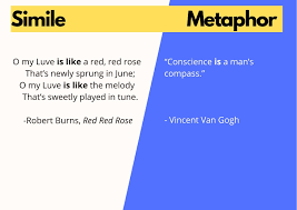 What Is A Simile : Explanation And Examples - Businesswritingblog