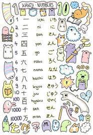 Via My Darling Rainbow Http Mydarlingrainbow Tumblr Com Japanese Language Learning Japanese Phrases Learn Japanese