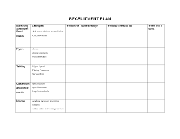 Leading by innovating and collaborating Strategic Recruitment Plan Solved Please Minimum Of 250 Words Research Recruitment