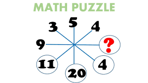 Clearly, we can see, in the 1st column, √9 + … 2 Math Puzzles With Answers 88 I Number Puzzle Youtube