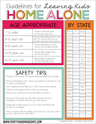 What Age Can Kids Stay Home Alone Guidelines Printable Kids House Kids Parenting Kids And Parenting
