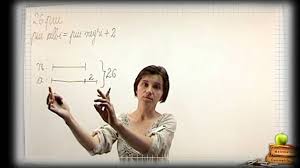 Probleme care se rezolvǎ prin metoda figurativǎ ( grafica). Metoda Figurativa Problema De Suma Si Diferenta Rezolvare Prin Segmente Clasa 3 Youtube