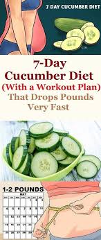 Pin On Weight Loss Drink