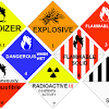 Cautionary labels are given for products or containers containing hazardous material. Https Encrypted Tbn0 Gstatic Com Images Q Tbn And9gcqovit6dpdvqis54risgpgyi0 Kdl D6lcinbyf8 K Usqp Cau