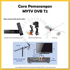 Cara semak kelayakan mytv online. Mytv Decoder Ipoh Perak Posts Facebook