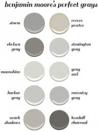 64 Trendy Kitchen Paint Grey Walls Benjamin Moore Benjamin Grey Kitchen Moore Paint Room Paint Colors Paint Colors Benjamin Moore Exterior Gray Paint