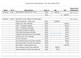 .how journal entries are recorded. How To Do Accounting Journal Entries Aplos Academy