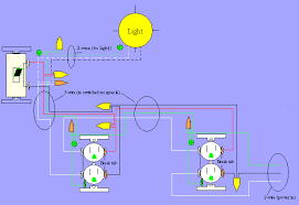 Three wires are connected to the switch. Switched Receptacle And Overhead Light Terry Love Plumbing Advice Remodel Diy Professional Forum