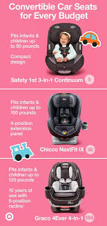 Convertible Car Seats Come In A Range Of Prices Transition From Baby To Big Kid It S A Target Baby Re Car Seats Baby Registry Must Haves Baby Sleep Problems