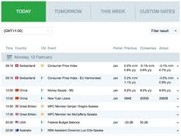 The sydney session, the tokyo session, the london session, and the new york session. Forex Trading Malaysia Trading