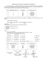 Check spelling or type a new query. Hibridisasi Dan Bentuk Geometri Ion Kompleks