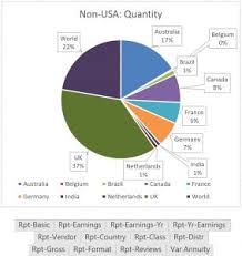 Book Marketing Archives Page 3 Of 17 Alliance Of