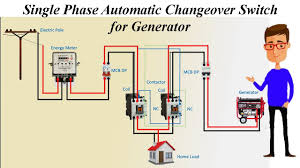 A generator transfer switch closes off the utility power line to your home's electrical system during a power outage and opens a line to a generator, then reverses the process when grid power is restored. Single Phase Automatic Changeover Switch For Generator Automatic Changeover Generator Youtube