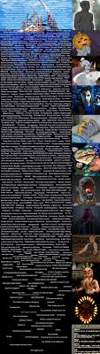 Tg Tgesg Weekend Elder Scrolls General Traditional Games 4chan Constructed by tonal architect lord kagrenac, numidium was directly related to the disappearance of the dwemer.