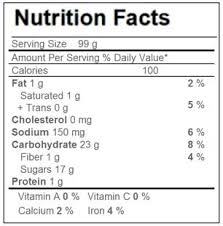 Jello Pudding Ingredients Label Jello Cfa Nutrition Facts