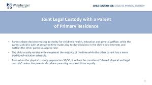The process to file for child custody in new jersey commences with drafting a motion for custody. Child Custody 101 An Introduction To New Jersey Child Custody