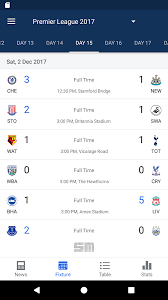 Premier league is arguably the most entertaining league in europe owing to its unpredictability and the unrelenting pace of the game. Premier League Epl Live English Premier League Scores And Stats