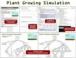 As Aqa Paper 1 2017 Resource Packs Plant Growing Simulation