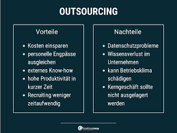 Offshore outsourcing, also referred to as business process outsourcing (bpo), is the process of having work done for your business using qualified staffing solutions from countries with lower labor costs. Outsourcing Definition Vorteile Freelancer Wiki