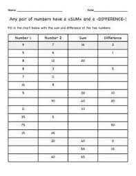 Sum And Difference Charts Chart Sum Fact Families