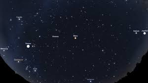 Maybe you would like to learn more about one of these? Five Planets And A Crescent Moon Will Line Up In A Rare Pre Dawn Spectacle Today 20 July Technology News Firstpost