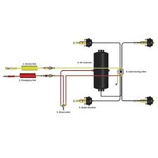 The 2 above wire diagrams fit the needs of most trailers. Agricultural Trailer Air Brake Conversion Kit For Tandem Axle Sprung Trailers With Cam Brakes