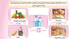 التربية الأسرية ثاني متوسط الفصل الدراسي الثاني comics