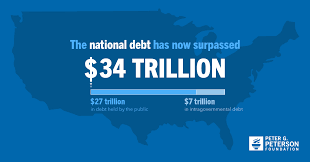 National Debt Clock: What Is the National Debt Right Now?