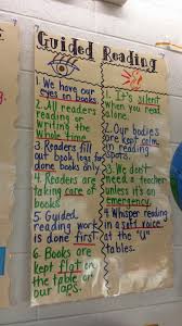 Reading Workshop Anchor Chart Mania Guided Reading