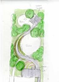 Gartenplanung Dipl Ing Macht Ihren Garten Schoner U Pflegeleichter Gartenplaner Planen Terrasse Wege U Pflanzen Per Gartenplanung Garten Cottage Garten