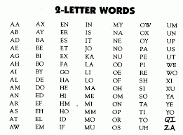 Perfect 2 Letter Words Starting With K Scrabble And View Two Letter Words 2 Letter Words Alphabet Worksheets Preschool