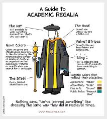 Pin By Indiabrihall On Edd 30 You Deserve It Phd Comics Phd Humor Phd Graduation