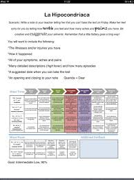 Writing Promp Good Blog Spanish Writing Spanish Teaching Resources Writing Assessment