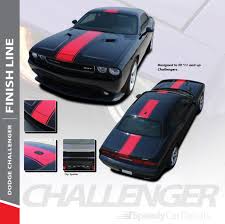 Image result for Redline 2018 Challenger