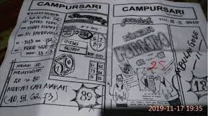 Kode Syair Togel Hongkong Senin 18 November 2019 Rod Personalized Items Bullet Journal