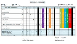 Contoh tata tertib peserta didik dan guru paud tk ra tahun ajaran contoh format absen guru. Program Semester Prosem 2 Tahun Pelajaran 2017 2018 Bahasa Indonesia Sma Smk Zuhri Indonesia