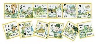 Sound book as each letter sound is taught, it is stuck into a sound book for the children to take home. Jolly Phonics Wall Frieze Jolly Learning 9781844140459