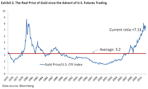 goldene zeiten never mind the markets