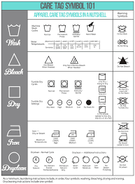 Care Tag Symbol 101 Laundry Care Symbols Laundry Symbols