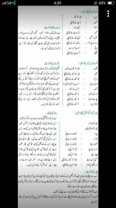 Pin By Eshal Rose On My Cook Book Bread Snacks Naan Pizza Recipes Pan Pizza Crust Recipe